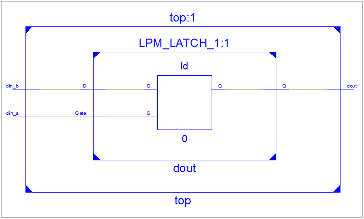 if-latch