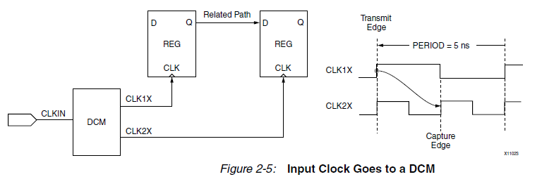 example6