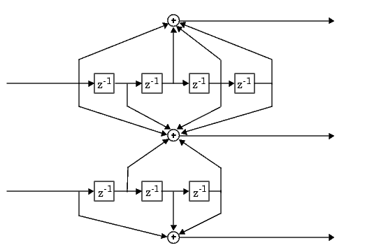 exmaple