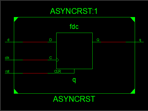 aync reset